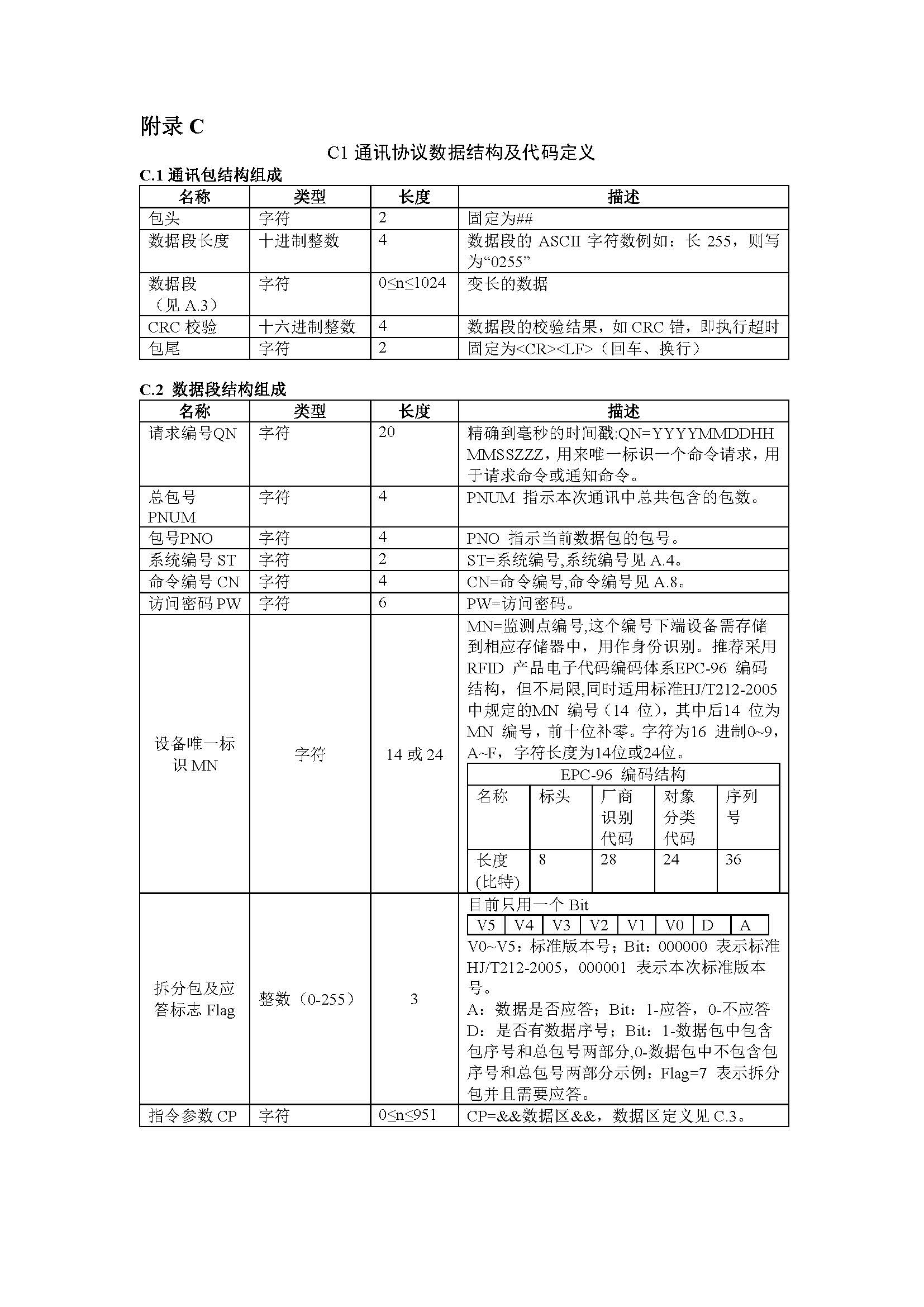 聯(lián)合赤道環(huán)境評價有限公司