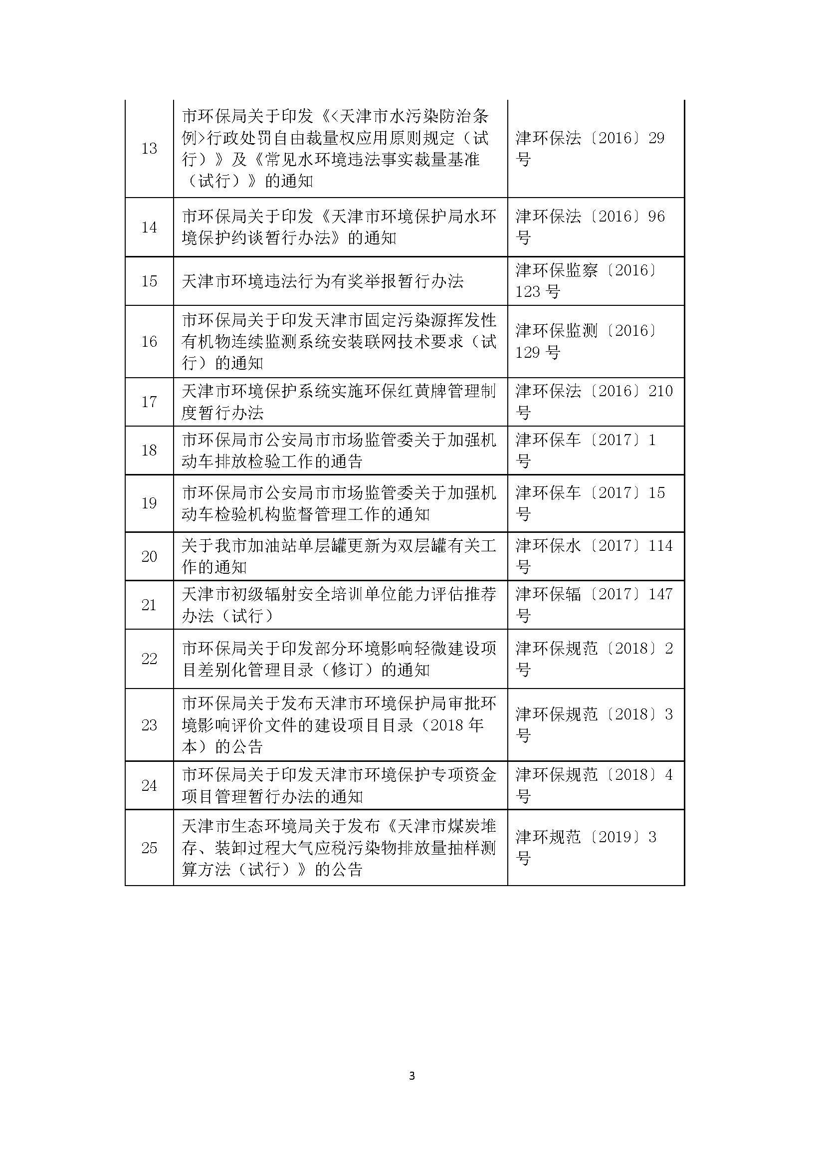 聯(lián)合赤道環(huán)境評(píng)價(jià)有限公司