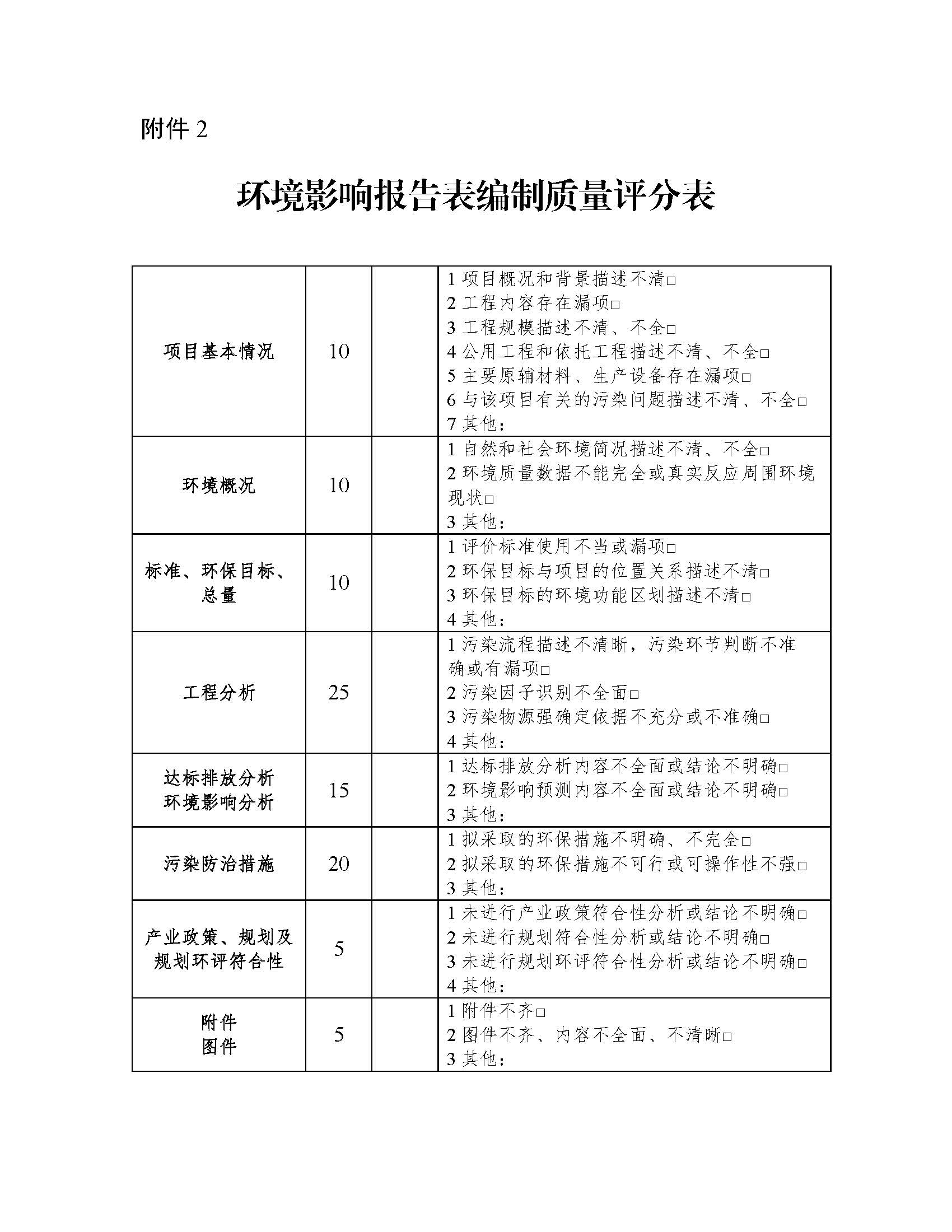 聯(lián)合赤道環(huán)境評(píng)價(jià)有限公司