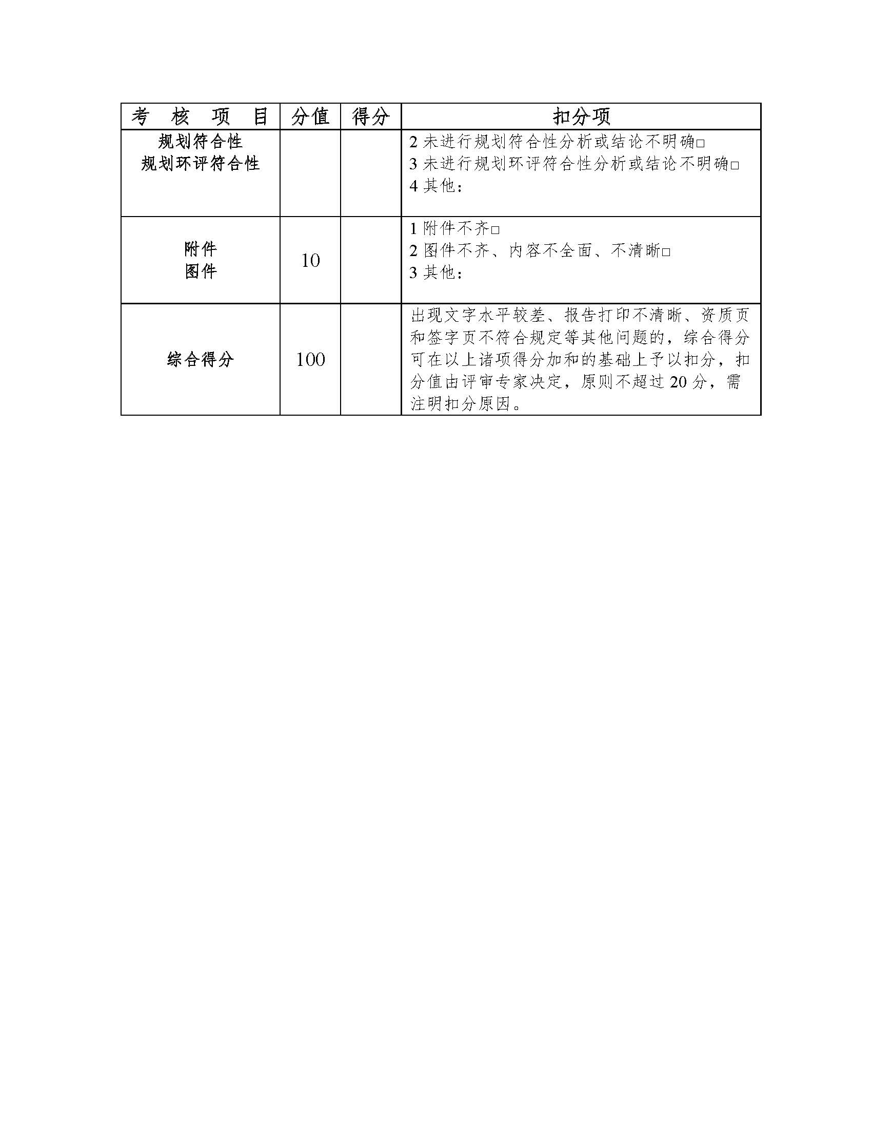 聯(lián)合赤道環(huán)境評(píng)價(jià)有限公司