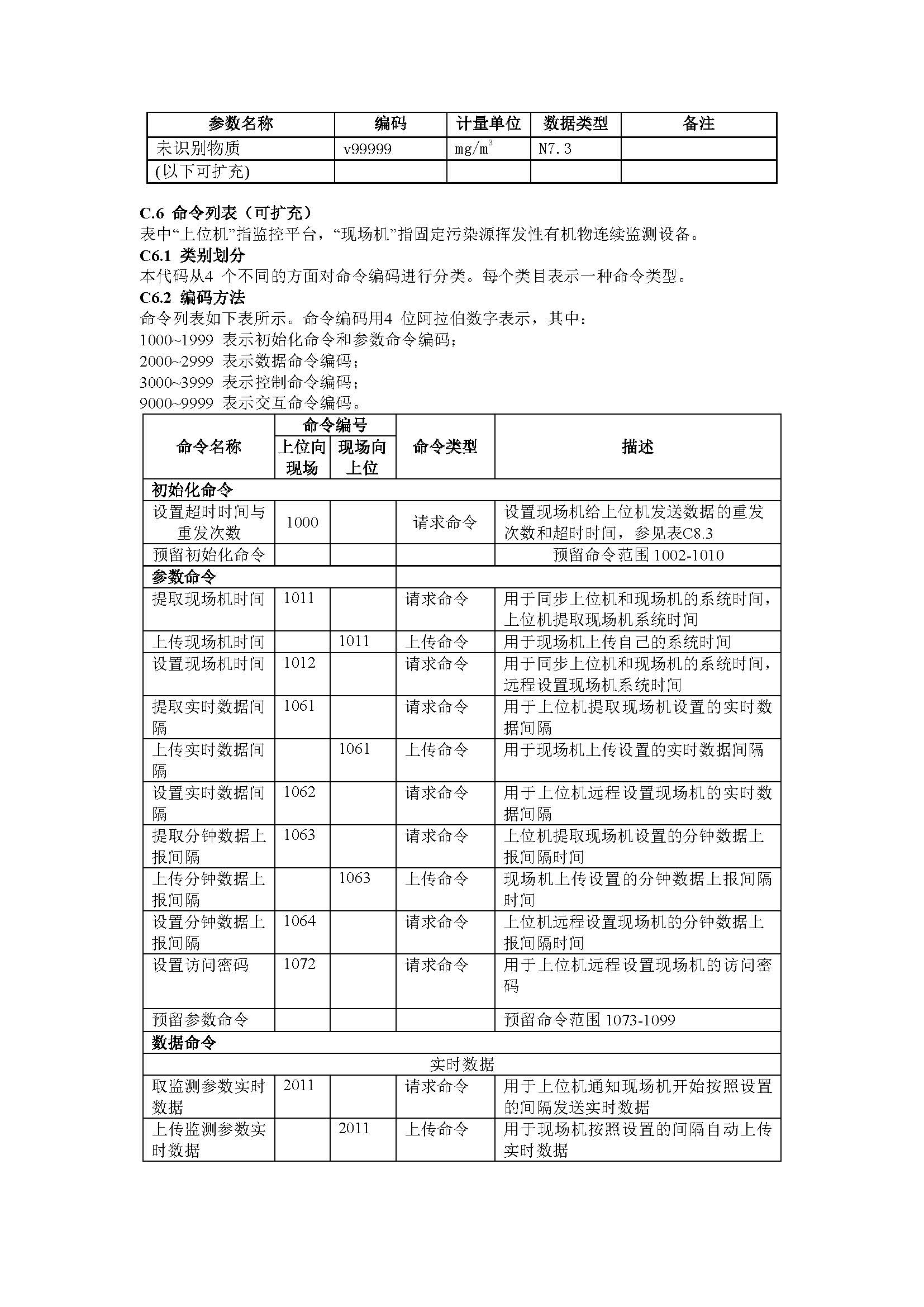 聯(lián)合赤道環(huán)境評價有限公司